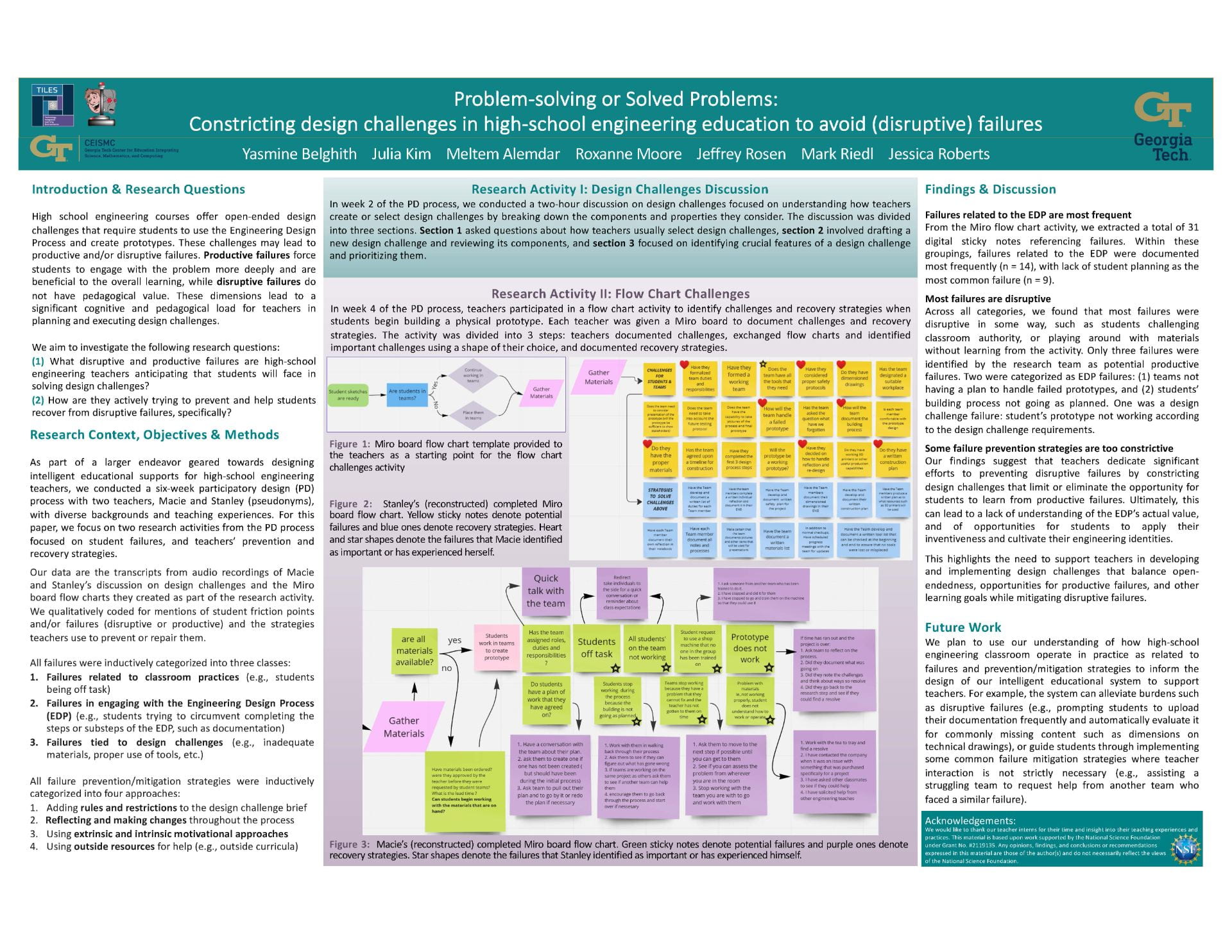 Image of poster presented at ICLS on teachers' processes for planning for productive failure in engineering clasrooms.