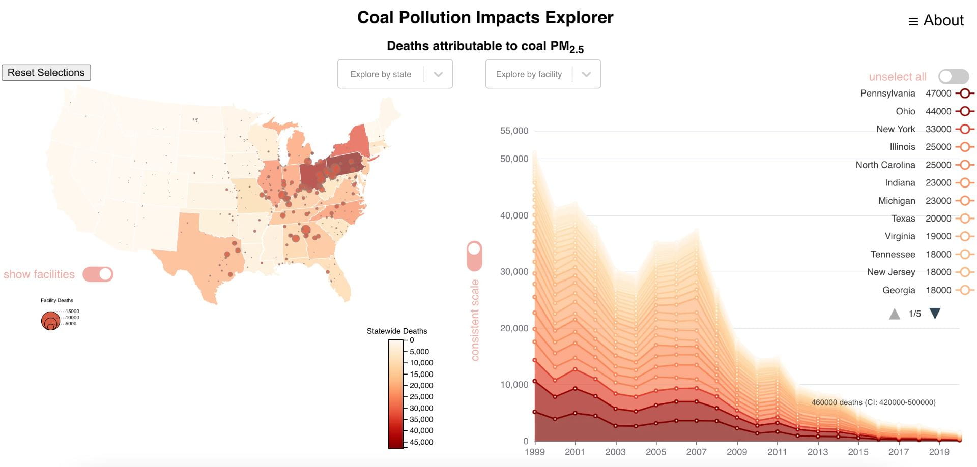 Image of CPIE landing page showing choropleth map of US deaths related to coal pollution on the left and a shaded area graph of same over 20 years on the right. 